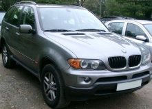 Oglinzi BMW X5