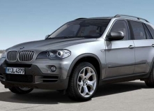 Oglinzi BMW X5