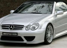 Oglinzi Mercedes SLK